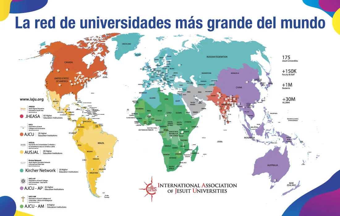 sistema universitario javeriano