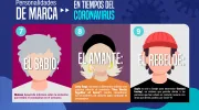 personalidades de marca3