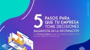 poder de la información mía javeriana cali